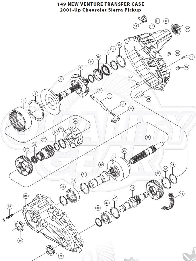 New Process NV149 Gearcentre Canada Heavy LightDuty Transmissions